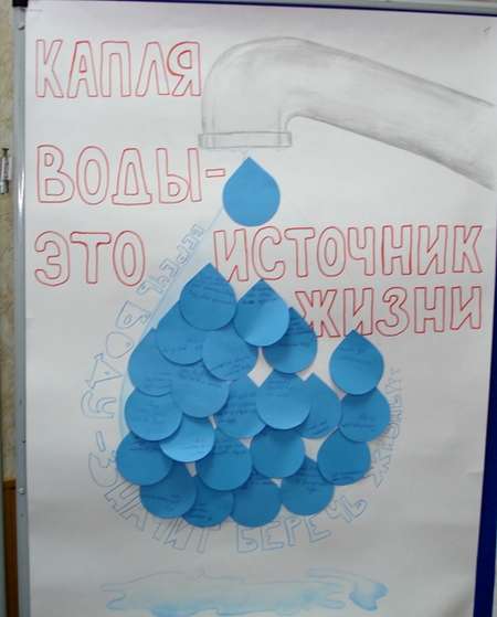 Акция день воды в детском. Берегите воду. Аппликация берегите воду. Аппликация на тему вода. Береги воду.